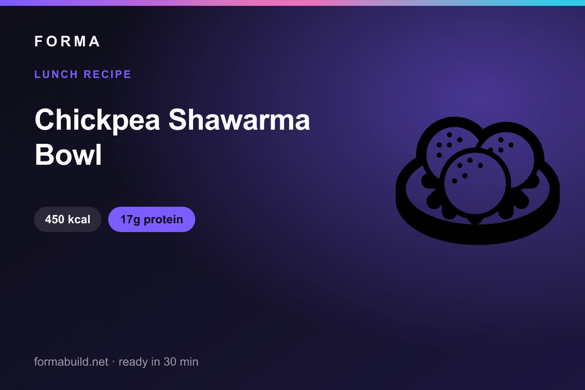 Chickpea Shawarma Bowl