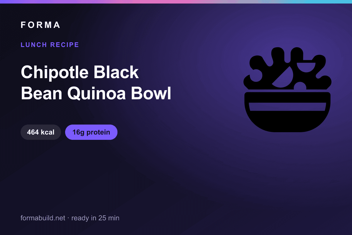 Chipotle Black Bean Quinoa Bowl