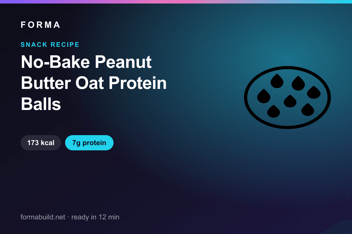 No-Bake Peanut Butter Oat Protein Balls